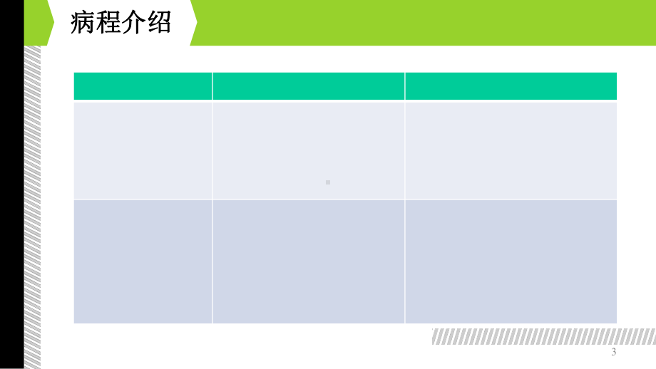 剖宫产术后肠梗阻课件.ppt_第3页