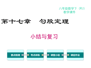 人教版八年级下册数学第十七章-小结与复习课件.ppt