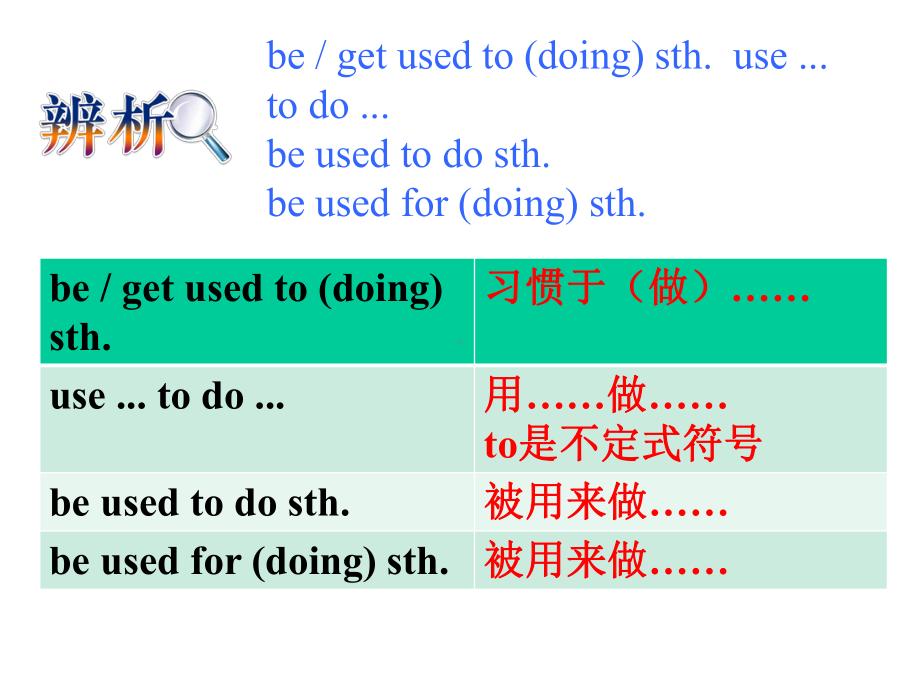 人教版英语八年级-下Unit-8-Unit-8-Have-you-read-Treasure-Island-yet-语言知识点课件.pptx--（课件中不含音视频）_第3页