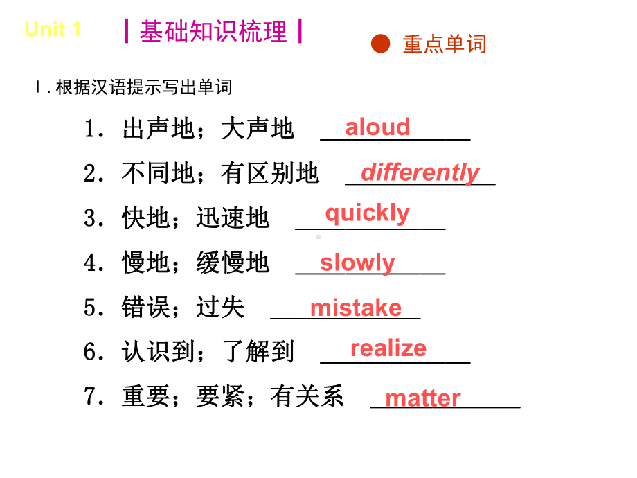 九年级英语复习课件-1-3单元复习课件.ppt_第1页