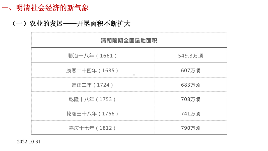 中职历史-第12课-社会的繁盛与潜伏危机(课件).pptx_第3页