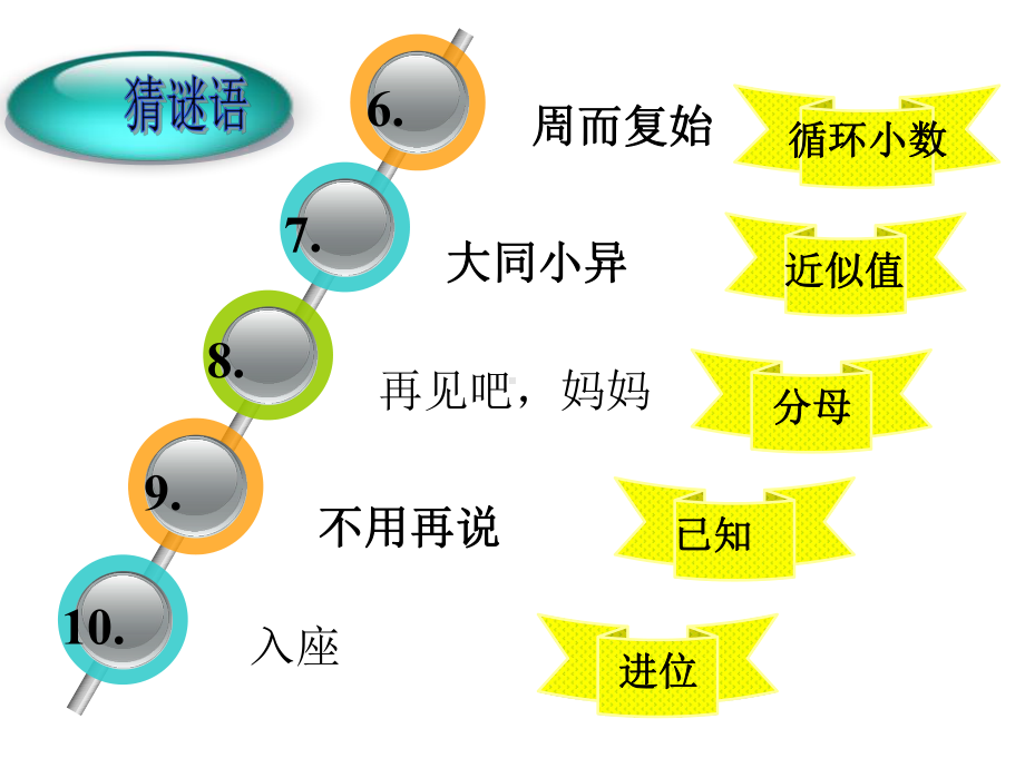 初中有趣的数学问题-课件.ppt_第3页