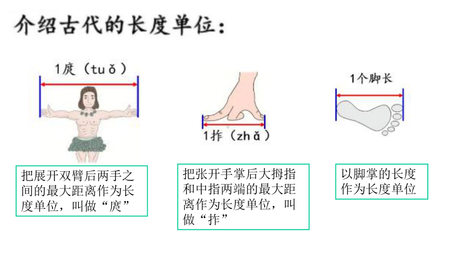 人教版数学二年级上册认识厘米课件.ppt_第3页