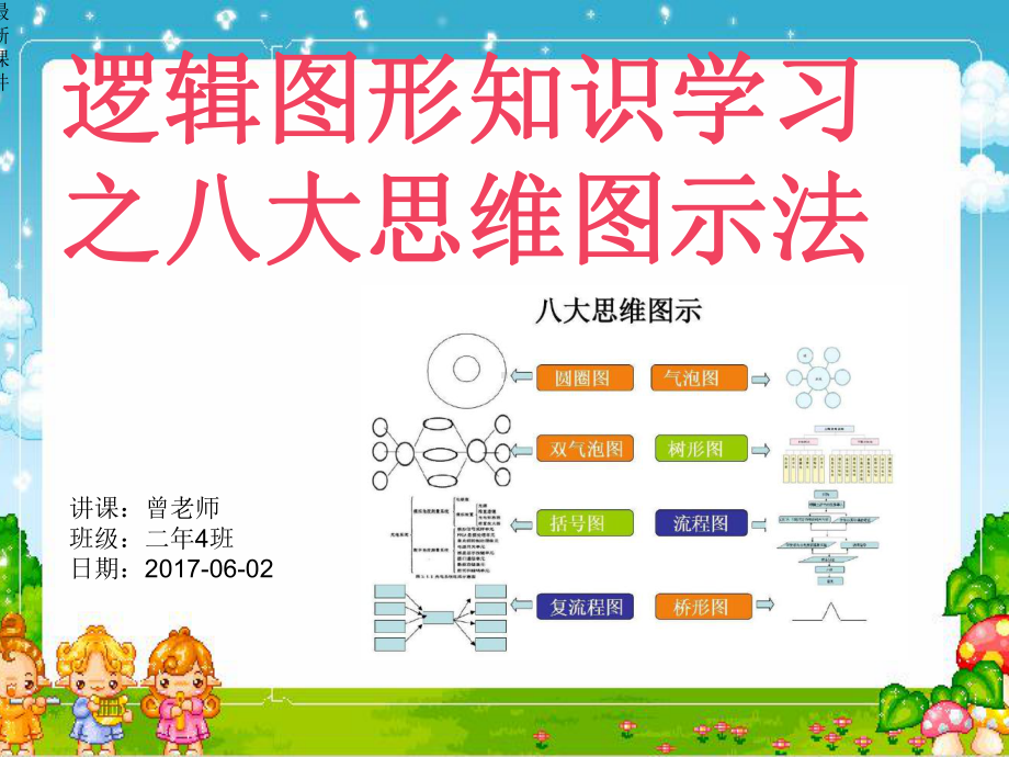 八大思维图示法课件.ppt_第1页