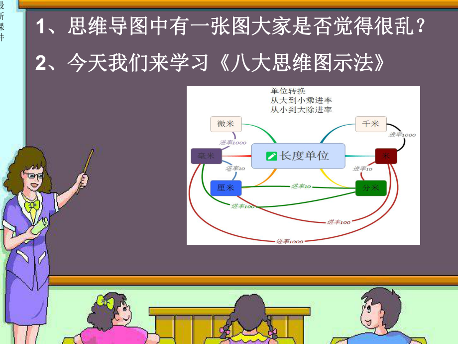 八大思维图示法课件.ppt_第2页