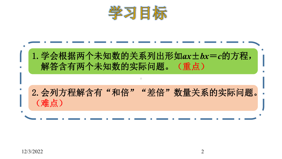 五年级上册数学课件-512-实际问题与方程-(共24张)人教版.ppt_第2页