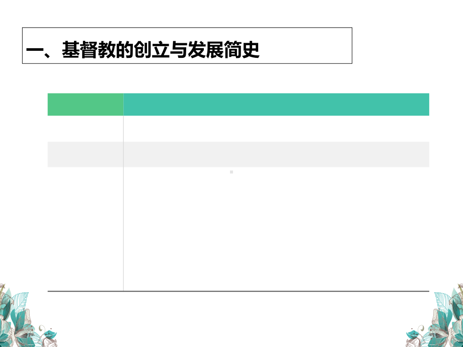 全国导游基础知识：基督教课件.ppt_第2页