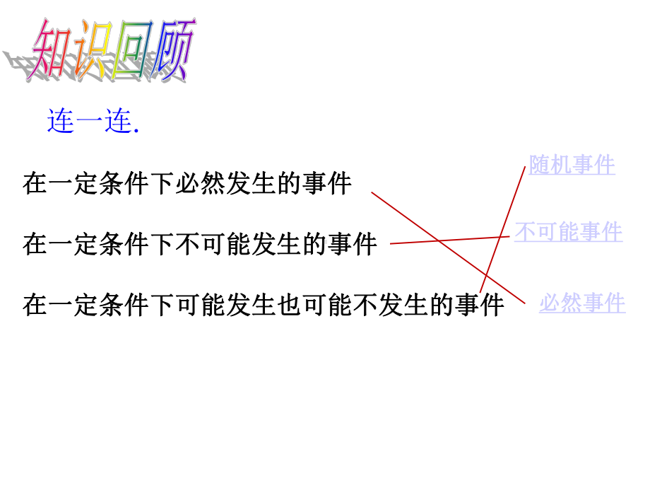 九年级数学下册第26章概率初步262等可能情形下的概率计算(第二课时)课件(新版)沪科版(同名39).pptx_第2页