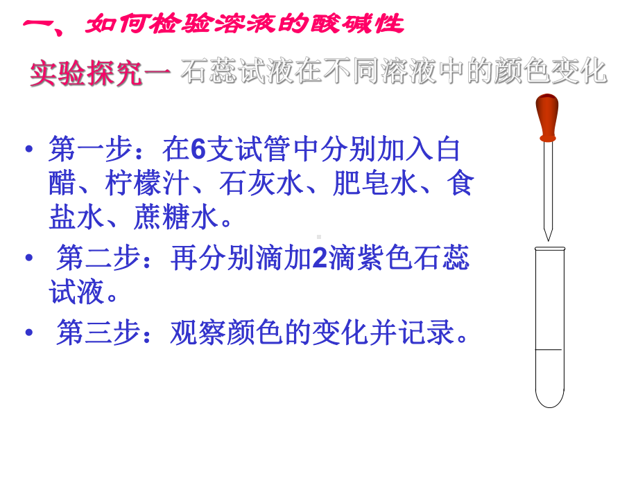 九年级化学全册-第七单元-第三节《溶液的酸碱性》课件-(新版)鲁教版.ppt_第3页