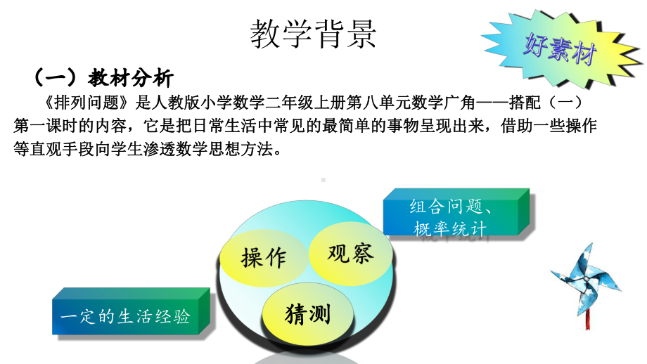 人教版数学广角-搭配(一)《排列问题》说课课件.pptx_第3页