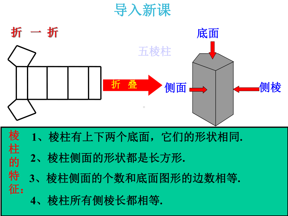 初中数学七年级上册《12展开与折叠》第二课时课件.ppt_第2页