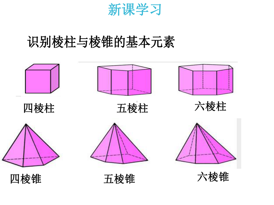 初中数学七年级上册《12展开与折叠》第二课时课件.ppt_第3页