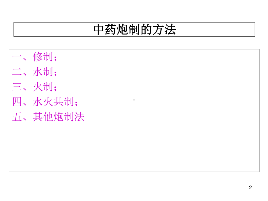 中药炮制炙法-课件.ppt_第2页