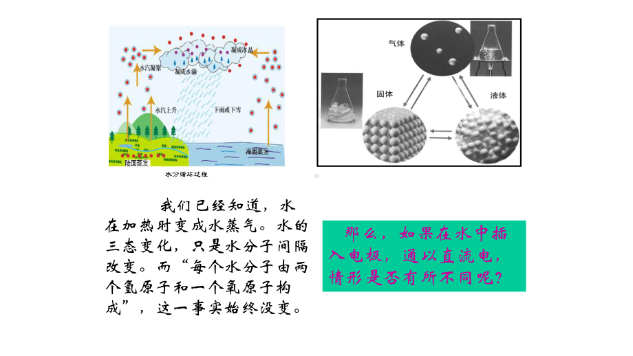 九年级化学上册第二单元探秘水世界第二节水分子的变化课件新版鲁教版.pptx_第3页