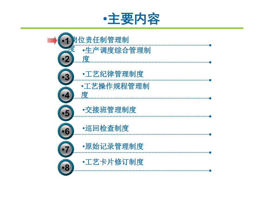 中试基地工艺运行管理制度课件.ppt_第2页