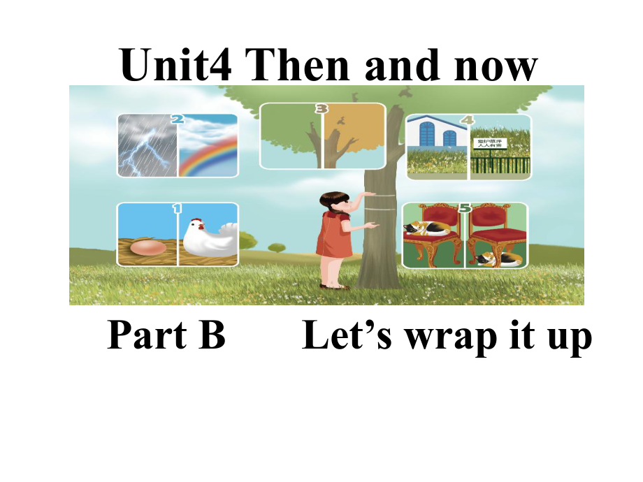 六年级下册英语优秀课件-Unit4《Then-and-now》Part-C-人教(PEP)(.ppt--（课件中不含音视频）_第1页