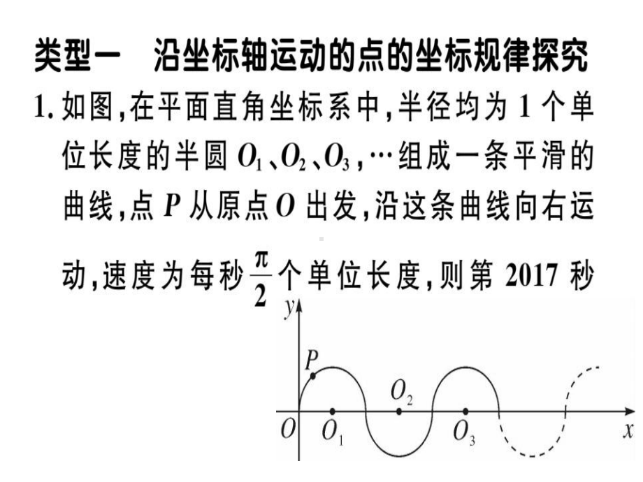 八年级数学上册11微专题平面直角坐标系中的规律变化(课件.ppt_第2页