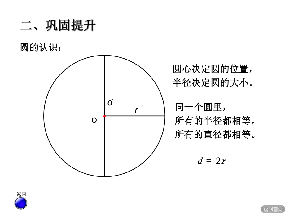 六年级数学上册第五单元圆(回顾整理)课件青岛版.ppt_第3页