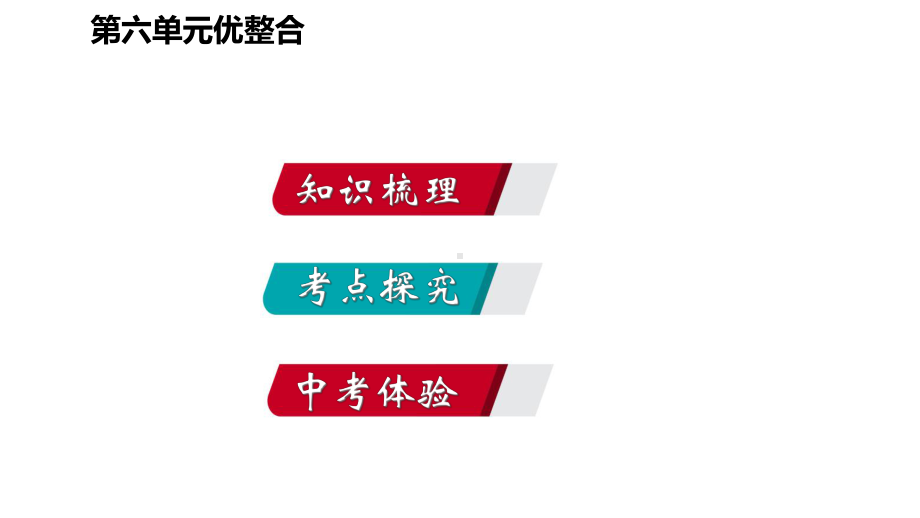 九年级历史下册第六单元冷战结束后的世界优整合导学课课件.ppt_第2页