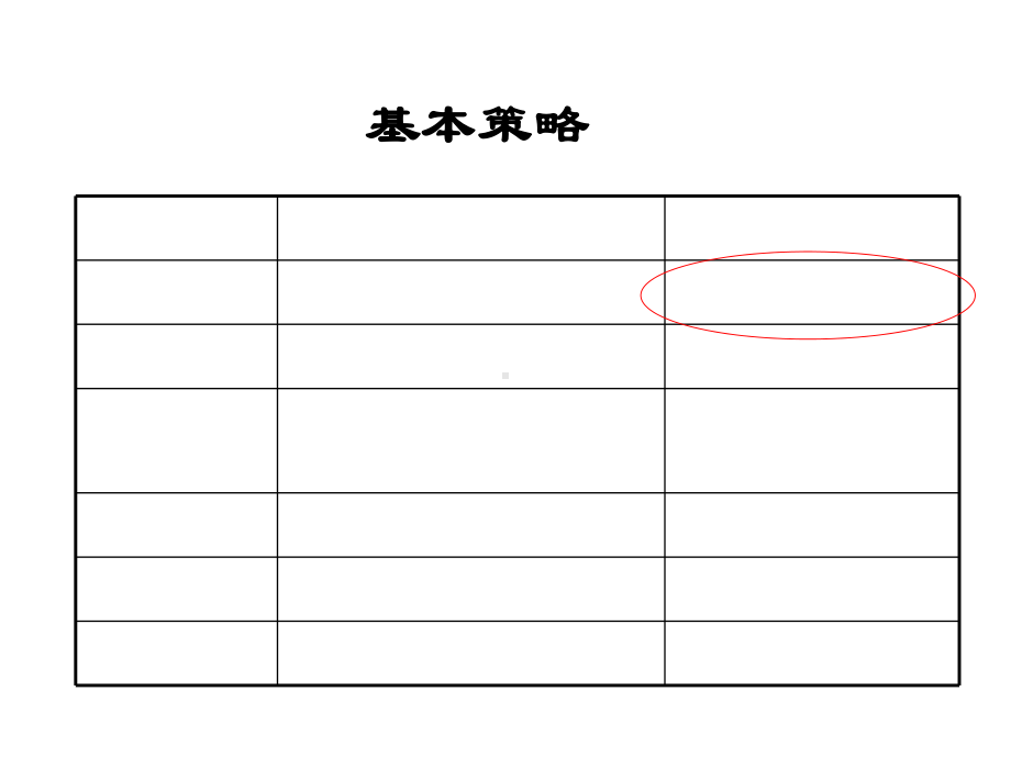 企业精益生产培训教材之防错技术课件.pptx_第3页