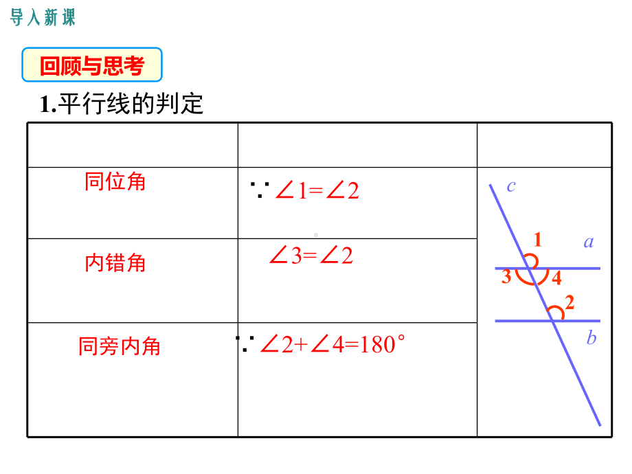 人教版初一数学下册《平行线的性质和判定及其综合运用》课件.ppt_第3页