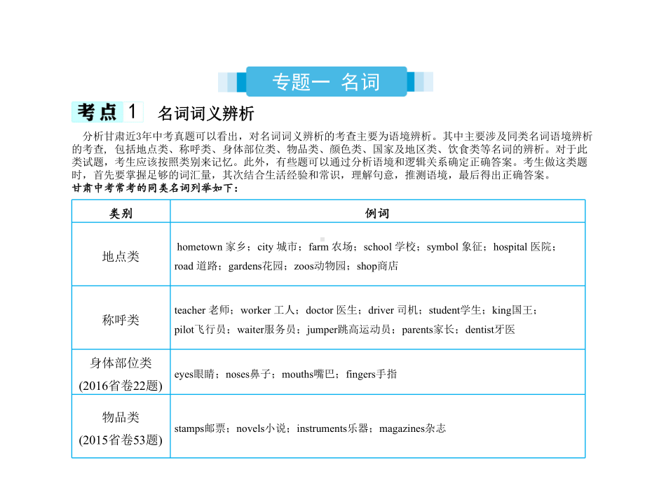 中考英语专题复习专题一名词课课件.ppt_第2页