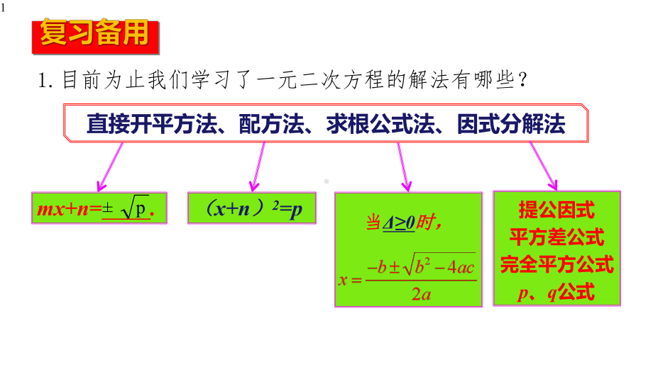 人教版九年级数学上册2133-实际问题与一元二次方程几何图形面积问题(共29张)(共29张)课件.pptx_第1页