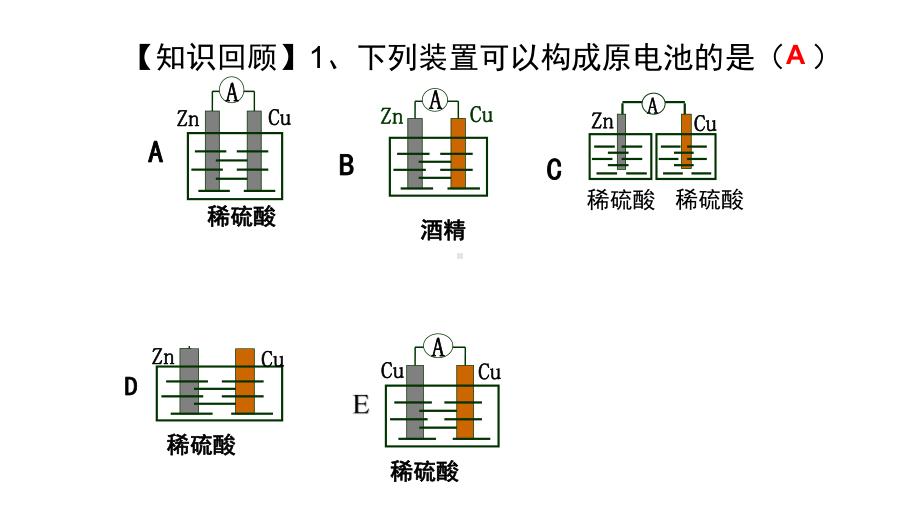 人教版高中化学选修4第四章第一节-原电池-课件(共18张).pptx_第3页