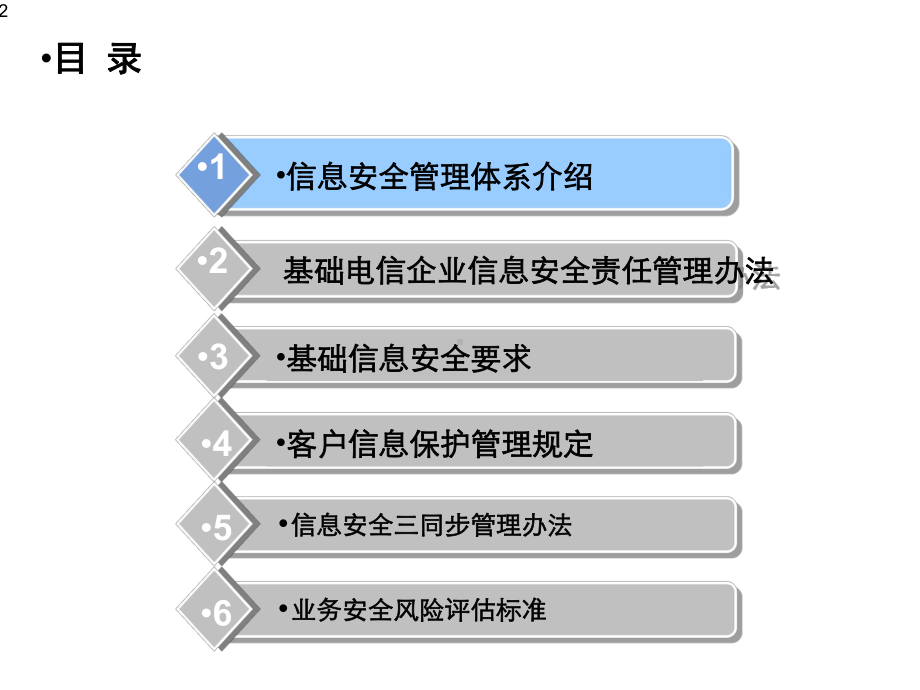 信息安全管理体系及重点制度介绍课件.pptx_第2页