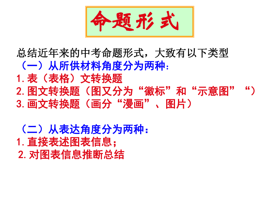 中考语文专题复习：转换解题技巧课件.ppt_第2页