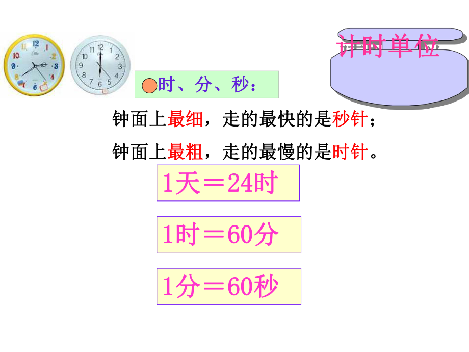 人教版三年级数学上期中复习课件.ppt_第3页