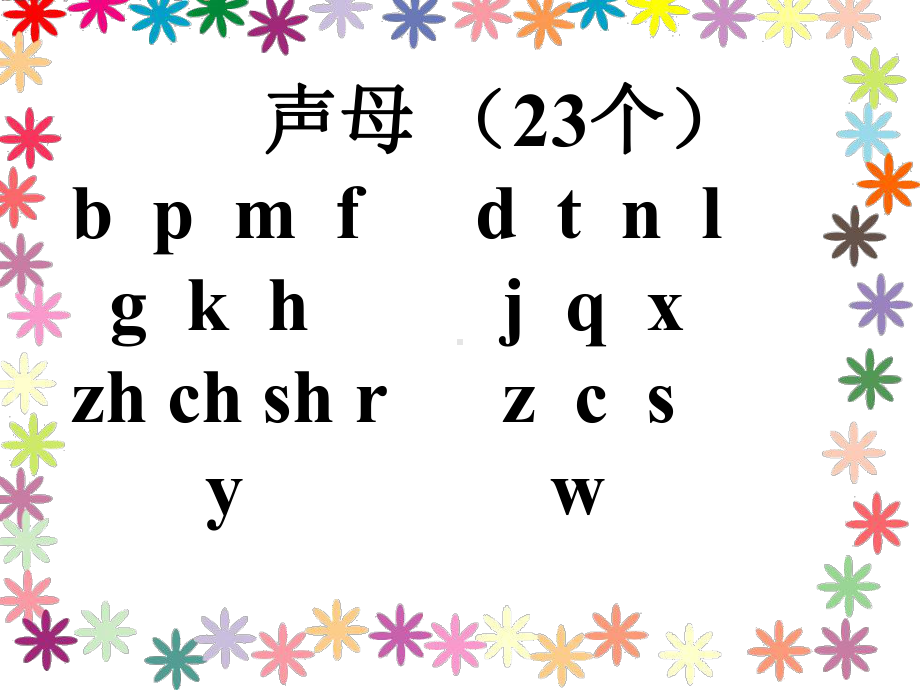 人教版(统编版)小学语文一年级上册语文汉语拼音总复习精华课件.ppt_第3页