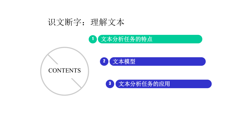 人工智能基础版课件-识文断字：理解文本.pptx_第2页