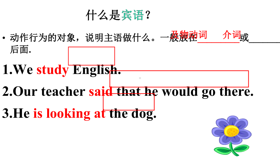 仁爱版八年级下册语法知识点总结讲解-宾语从句(45张)课件.pptx_第2页