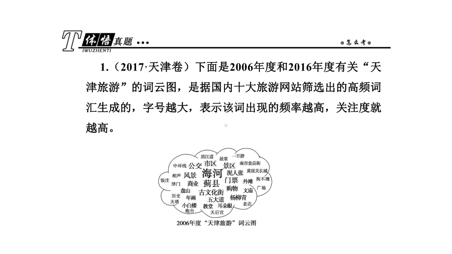 人教版高考语文总复习语言文字应用专题四转换完美课件.pptx_第2页