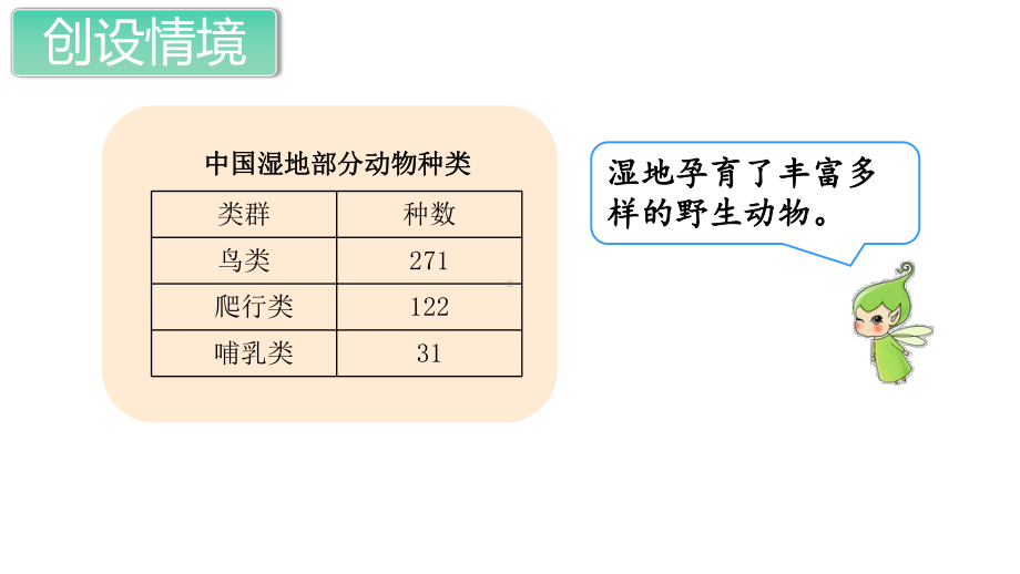 人教部编版三年级数学上册《万以内的加法和减法二(全章)》教学课件.pptx_第3页