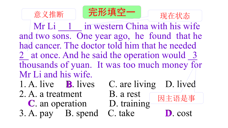 中考英语复习完形填空训练课件(共21张).ppt_第3页