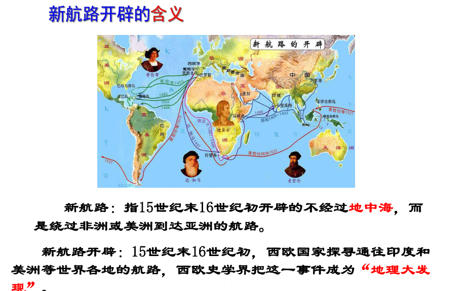 人教版部编九年级上册第15课探寻新航路课件(共22张).ppt_第3页
