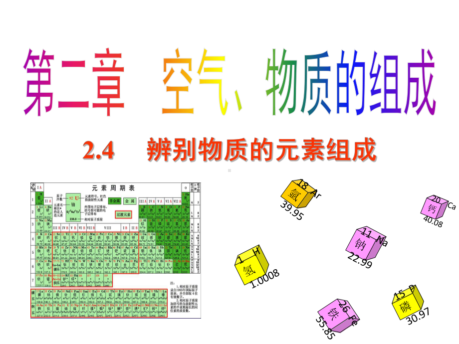 九年级上课件：24-辨别物质的元素组成-(共19张).pptx_第1页