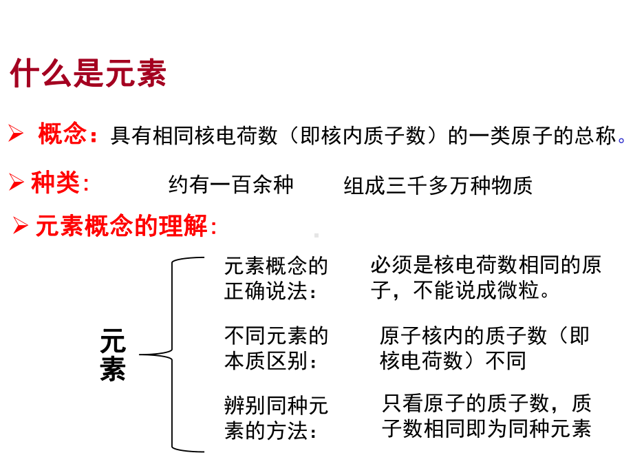 九年级上课件：24-辨别物质的元素组成-(共19张).pptx_第2页