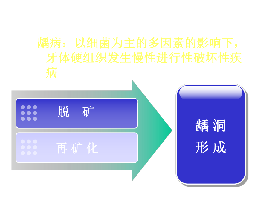 临床特征和诊断课件.pptx_第2页