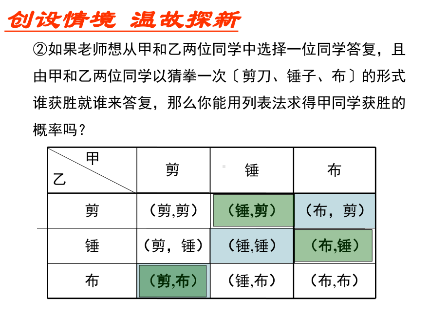 九年级数学252-第2课时画树状图求概率优秀课件.ppt_第3页