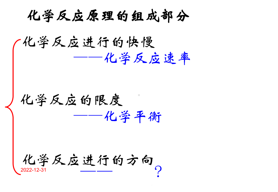 化学反应进行的方向课件.ppt_第2页