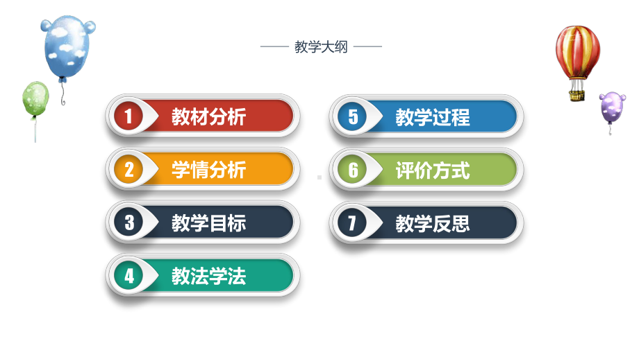 创意教学设计教学公开课模板(一等奖)课件.pptx_第2页