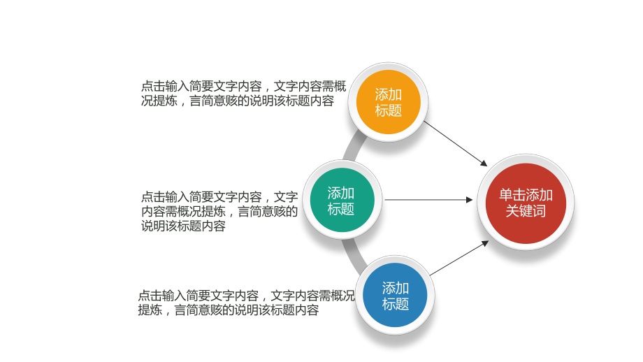 创意教学设计教学公开课模板(一等奖)课件.pptx_第3页