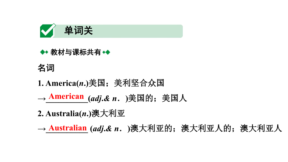 人教版中考英语词汇复习-七年级(下)-Units-5～8课件.ppt_第2页