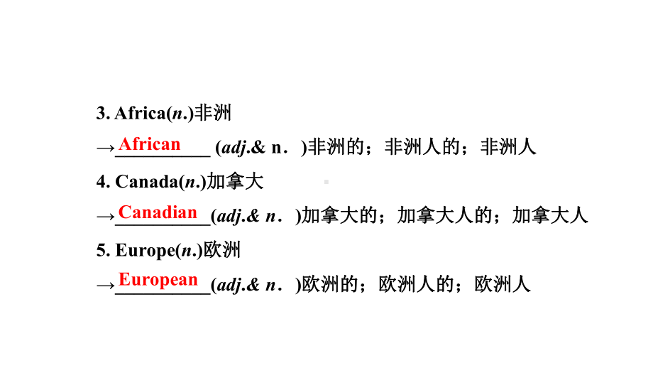 人教版中考英语词汇复习-七年级(下)-Units-5～8课件.ppt_第3页