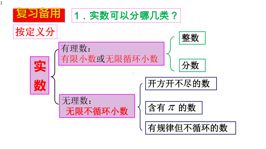 人教版七年级数学下册63-实数课件(共26张).pptx_第1页