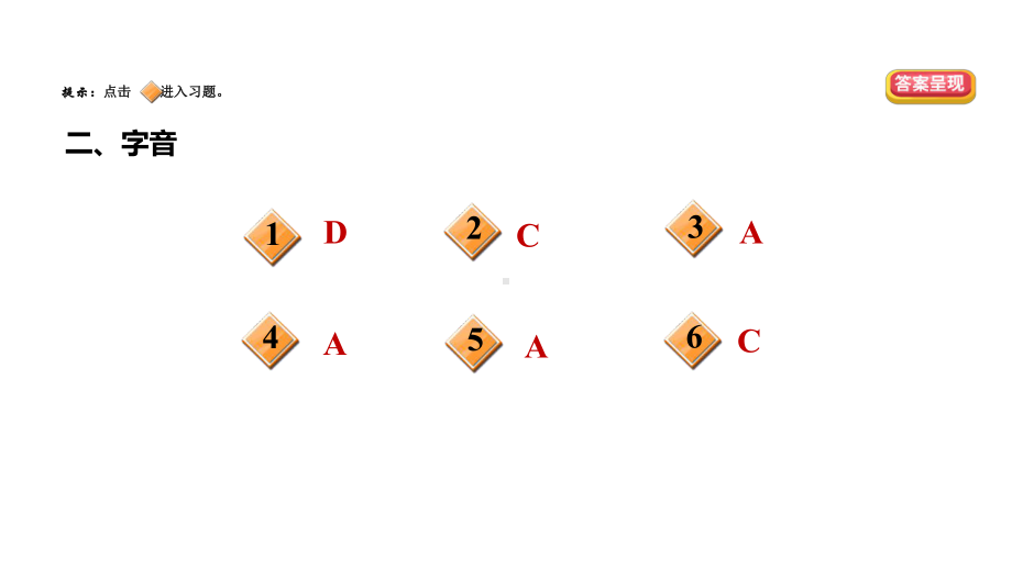 九年级下册语文专题一字音字形课件.ppt_第3页