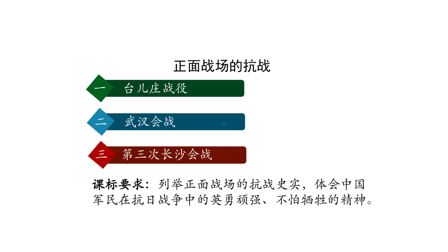 初二历史(人教版)《-正面战场的抗战》（教案匹配版）国家级中小学课程课件.pptx_第2页